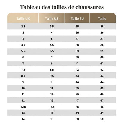 🔥Dernier jour des soldes : 50 % de réduction — Chaussures orthopédiques confortables, légères et élégantes pour femmes, avec un design ouvert.